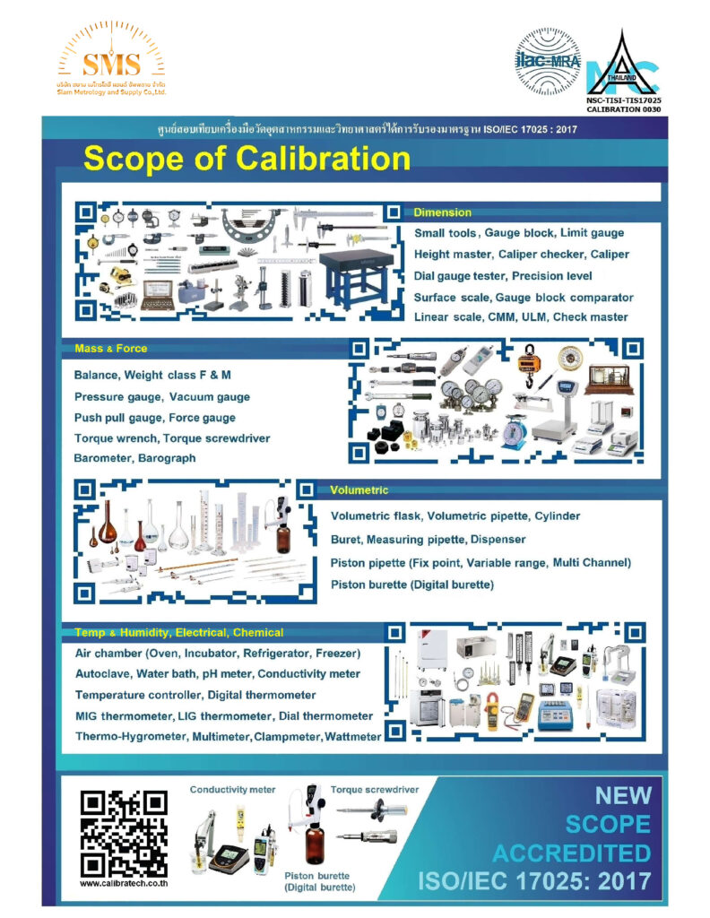 ทดสอบเครื่องมือวัดอุตสาหกรรม-02